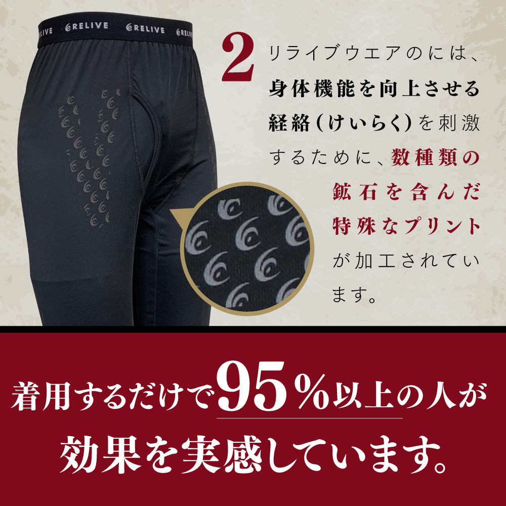 リライブスパッツ/メンズ/前開き/表側プリントタイプ